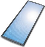 Sunforce 50032 15 Watt Solar Battery Charger