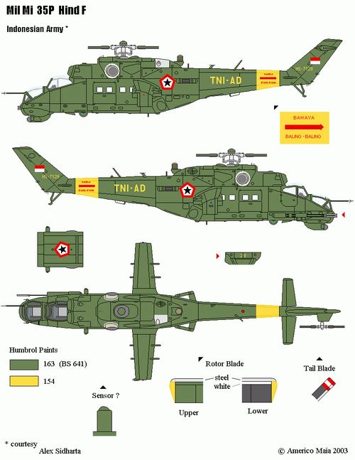 MiniHobbyModel MI-24 Hind D