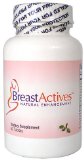 Breast Actives Breast Enhancement Capsules (One Month Supply)
