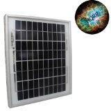 HQRP 8W (Size of 5 Watt / 5W) Mono-crystalline Solar Panel 8 Watt 12 Volt in Anodized Aluminum Frame plus HQRP Coaster