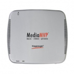 Internet or Television?