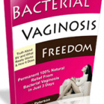 Bacterial Vaginosis: Causes and Remedy