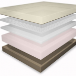 Tempurpedic Mattress