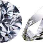 Diamonds Clarity