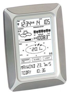 lacrose weather station